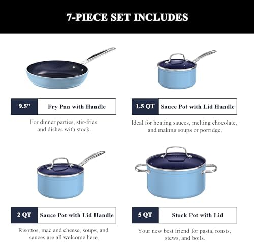 Chefs Choice Precision Cookware Set