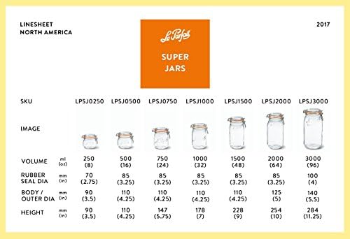 Le Parfait Super Jar