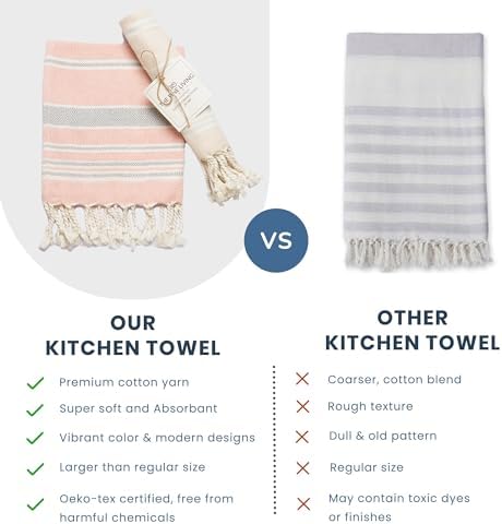 The Fine Living Co Turkish Hand Towels - Set of 2