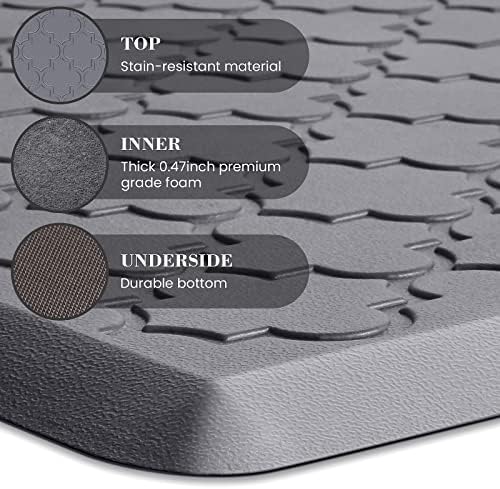 Perfect for Standing Mat Kitchen Bathroom Rugs