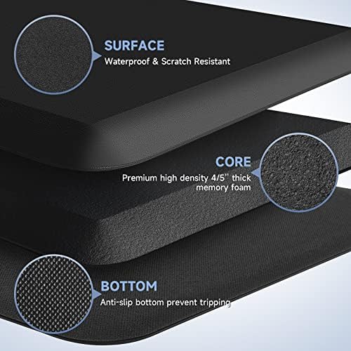 StepRite 45-Inch Thick Kitchen Mat for Standing Desks