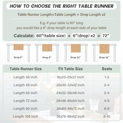 NEWISHER Farmhouse Rustic Table Runner 13x48-inch Dark Grey Faux Linen Table Runner