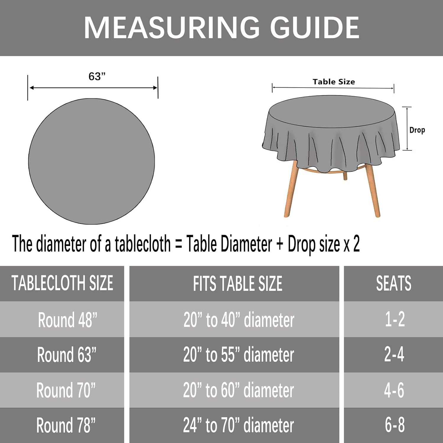Dimatic 63 Plaid Tassel Tablecloth