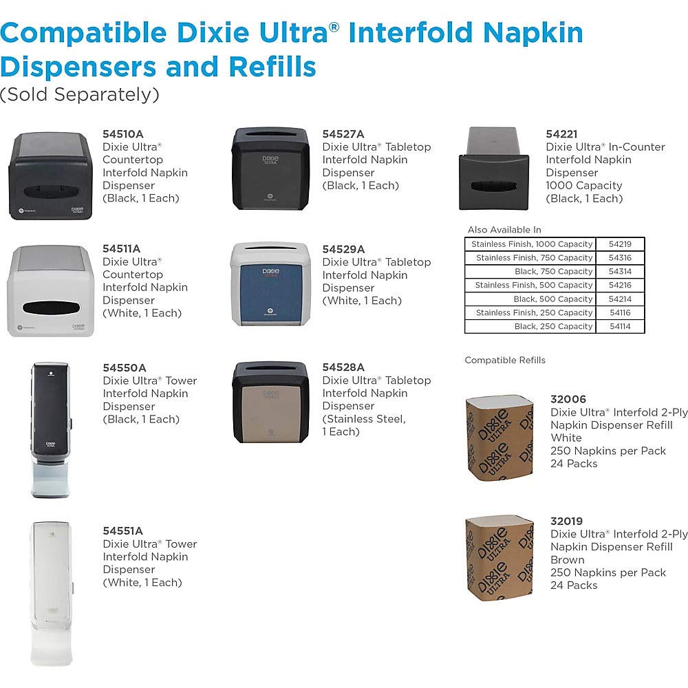 Durable Tabletop Napkin Dispenser by Georgia-Pacific Black