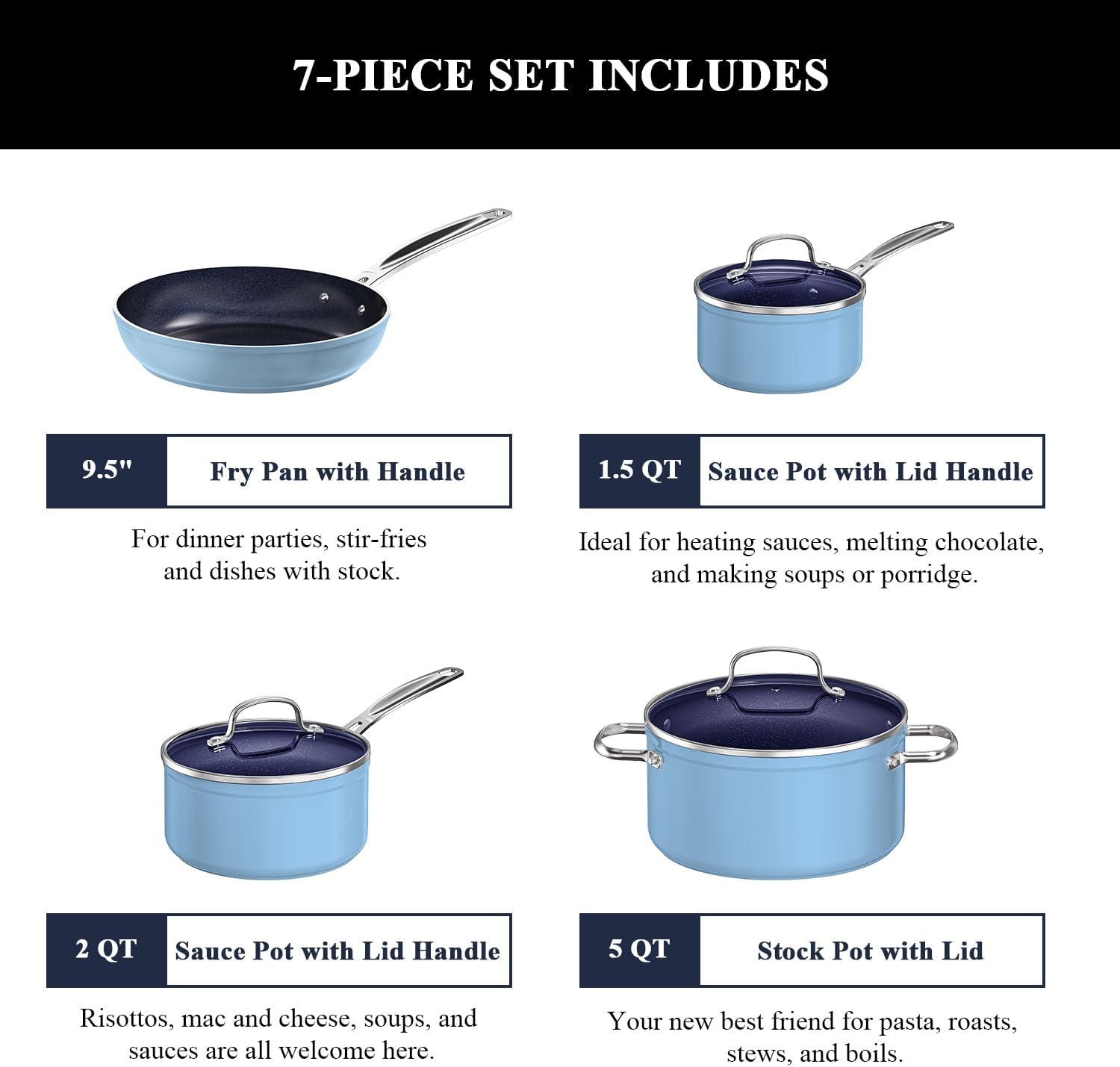 Chefs Choice Precision Cookware Set
