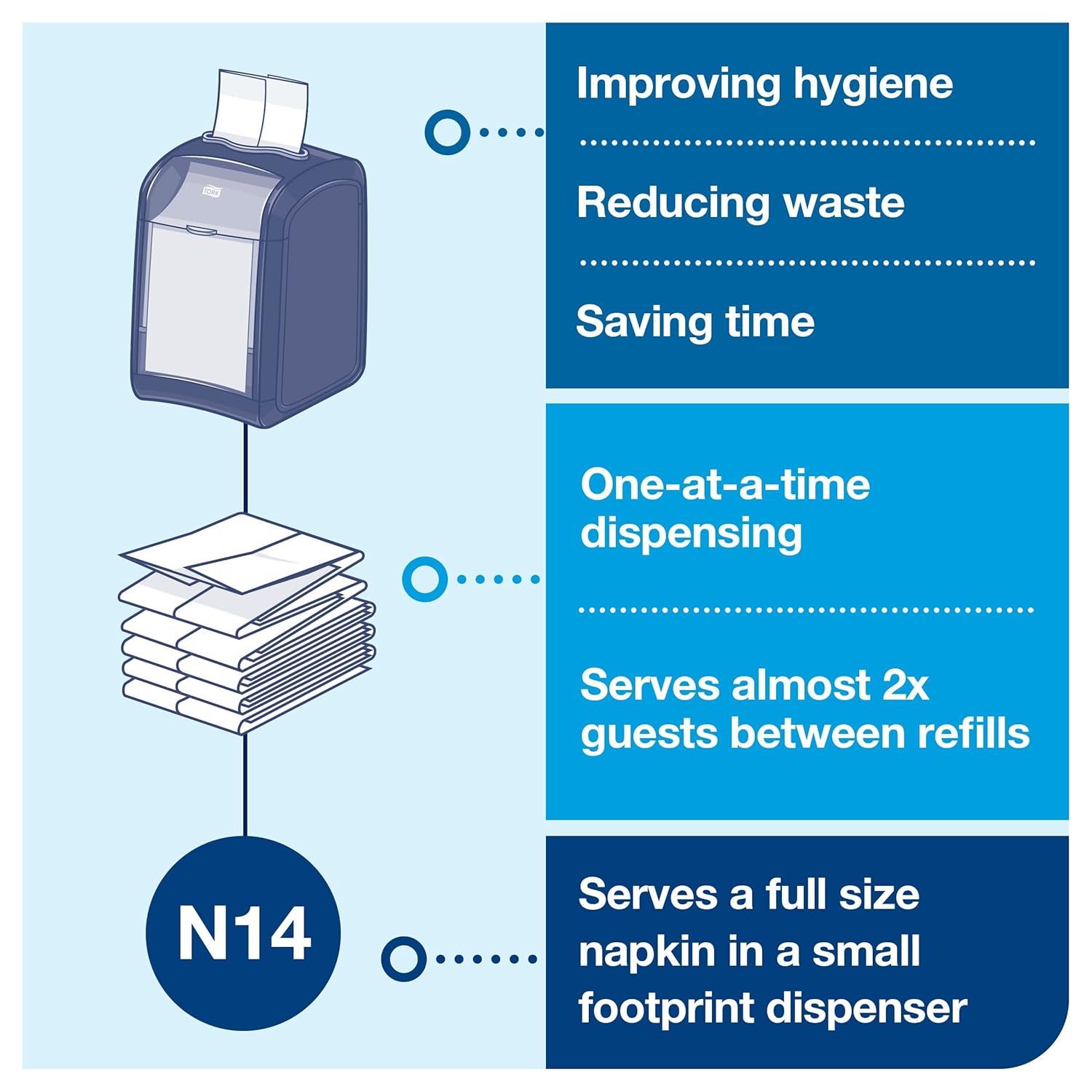 Tork Xpressnap Fit Napkin Dispenser