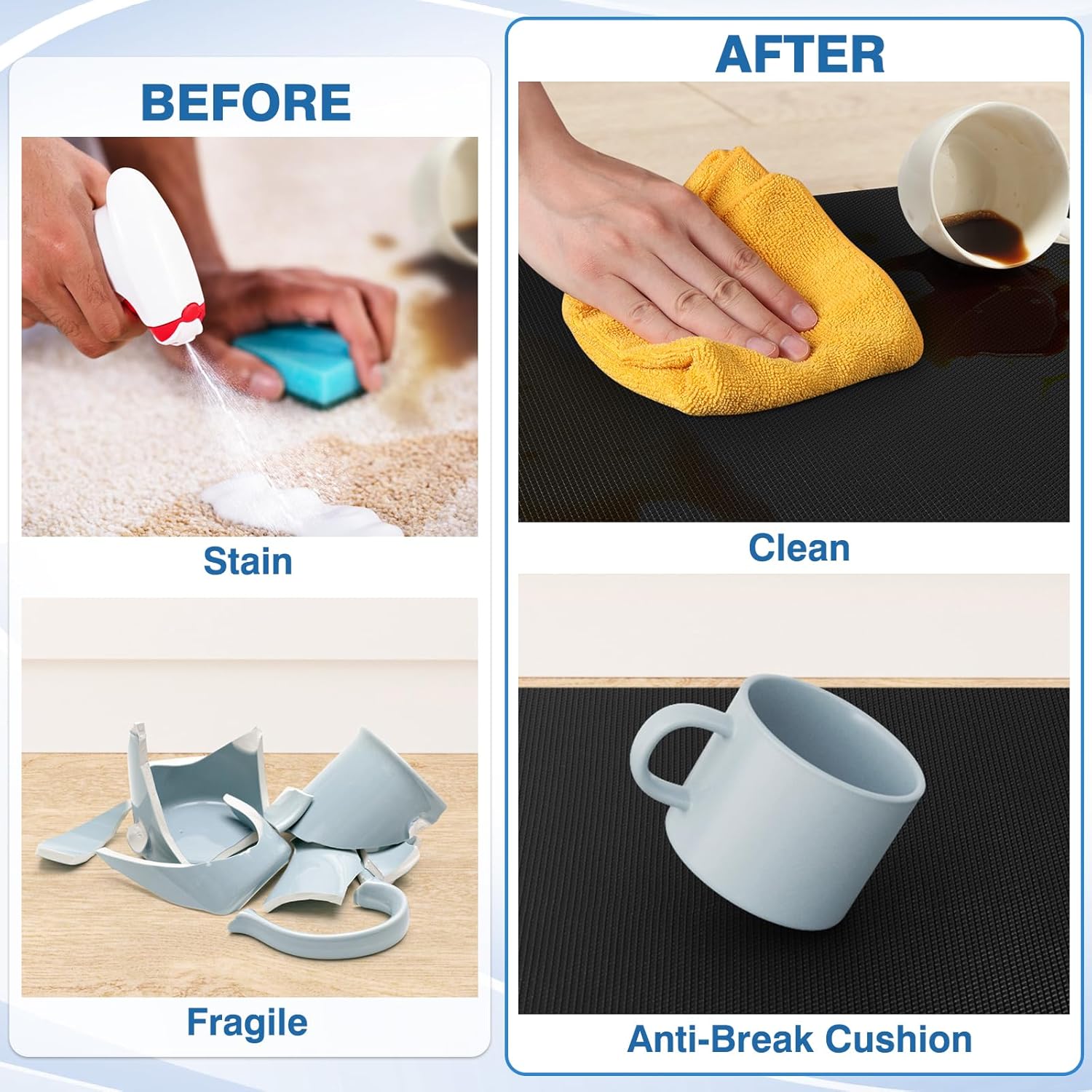 Premium Stain-Resistant Anti-Fatigue Kitchen Rugs Set