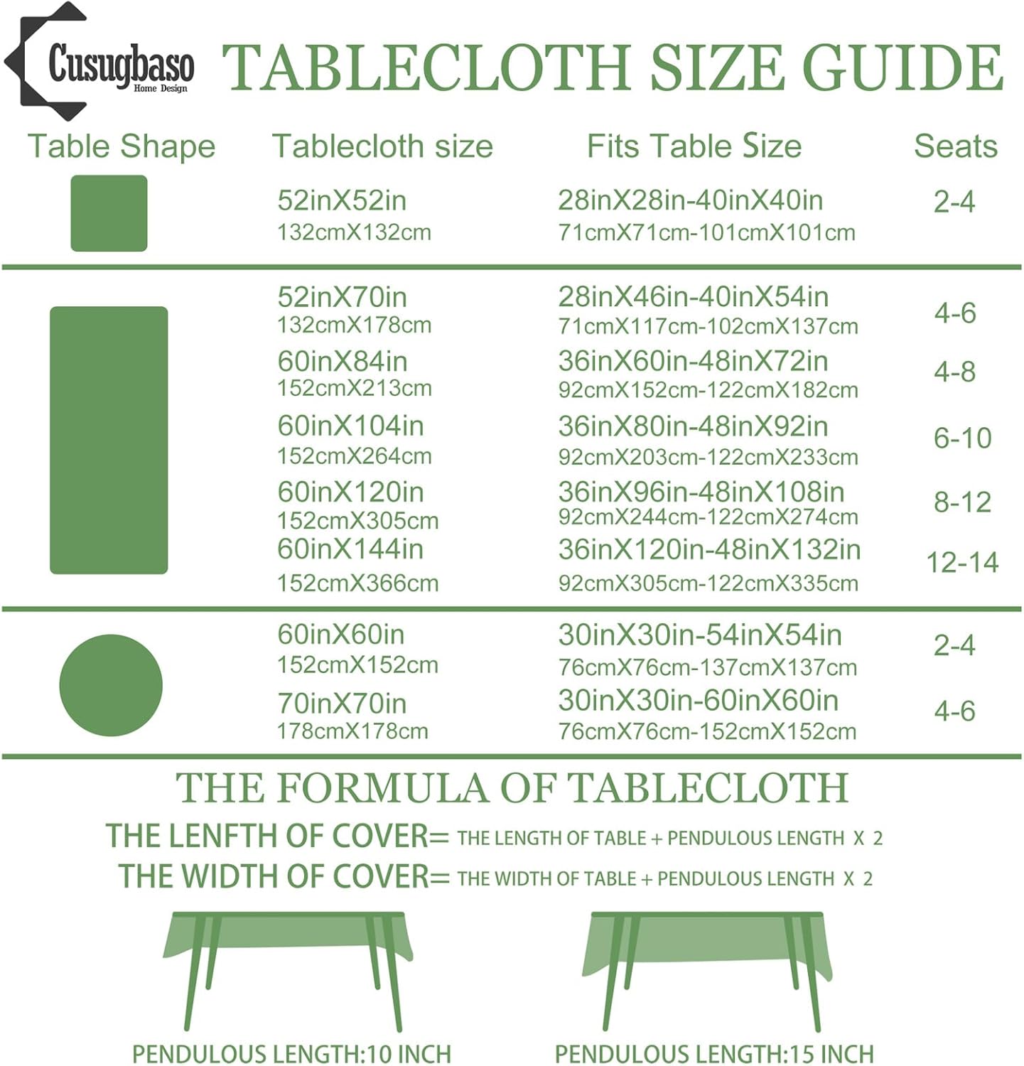 Spring Round Tablecloth 70 Inches - Water Resistant and Stylish