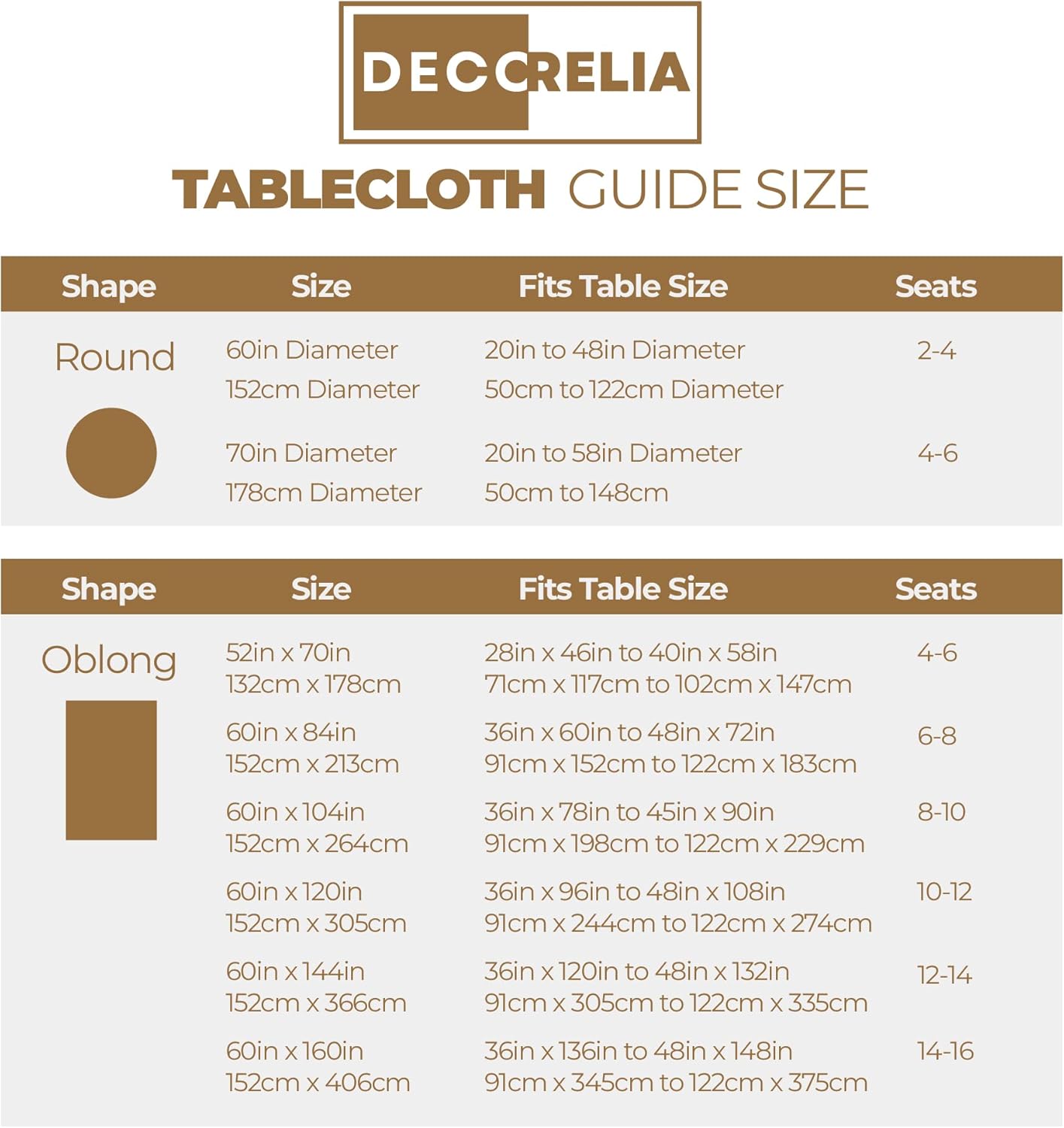 60x84 Inch Waterproof Restaurant Tablecloth Stain Repelling