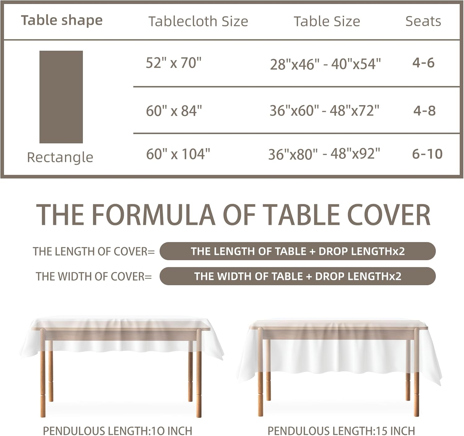 Poposa Rectangle Tablecloth Sage Green Water Resistant Stain-Resistant 52x70