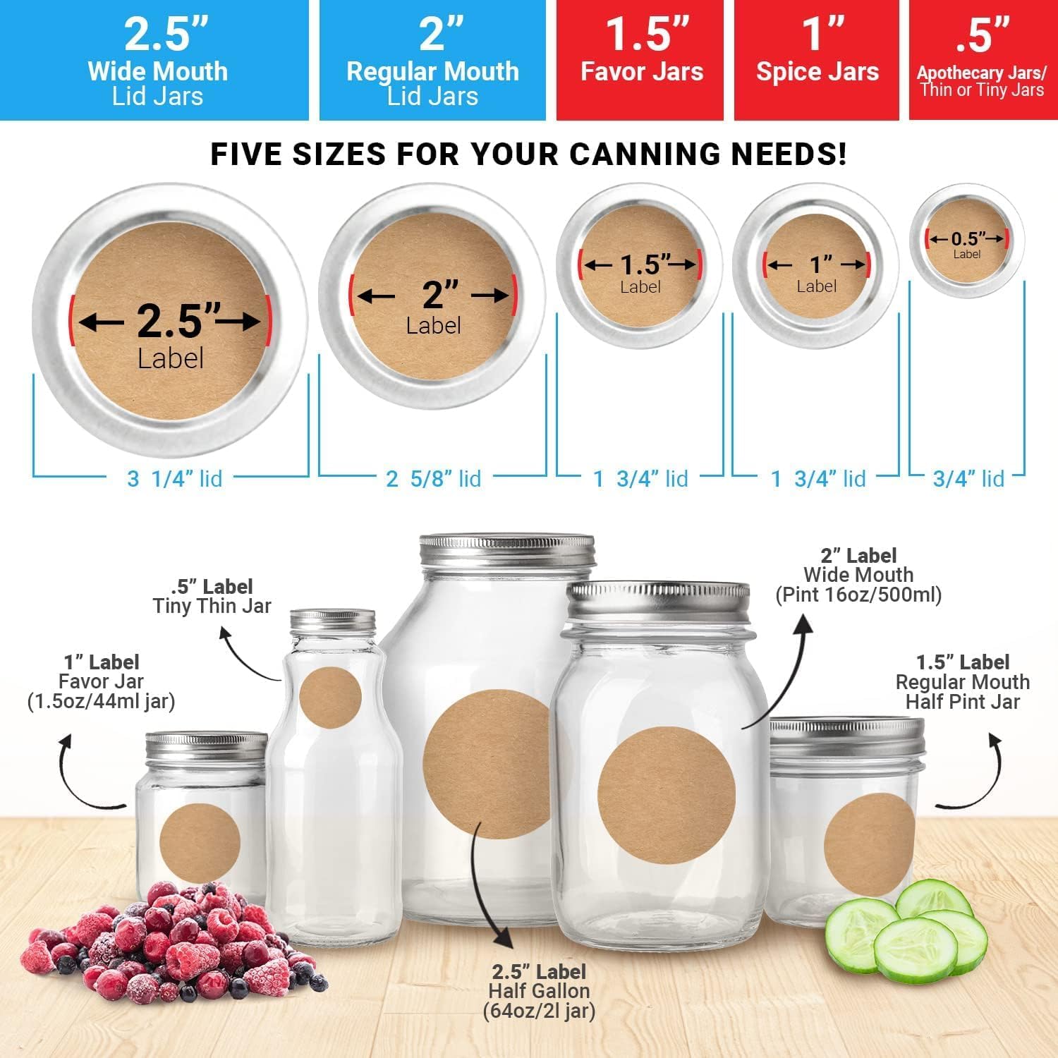 MESS Dissolvable Canning Labels