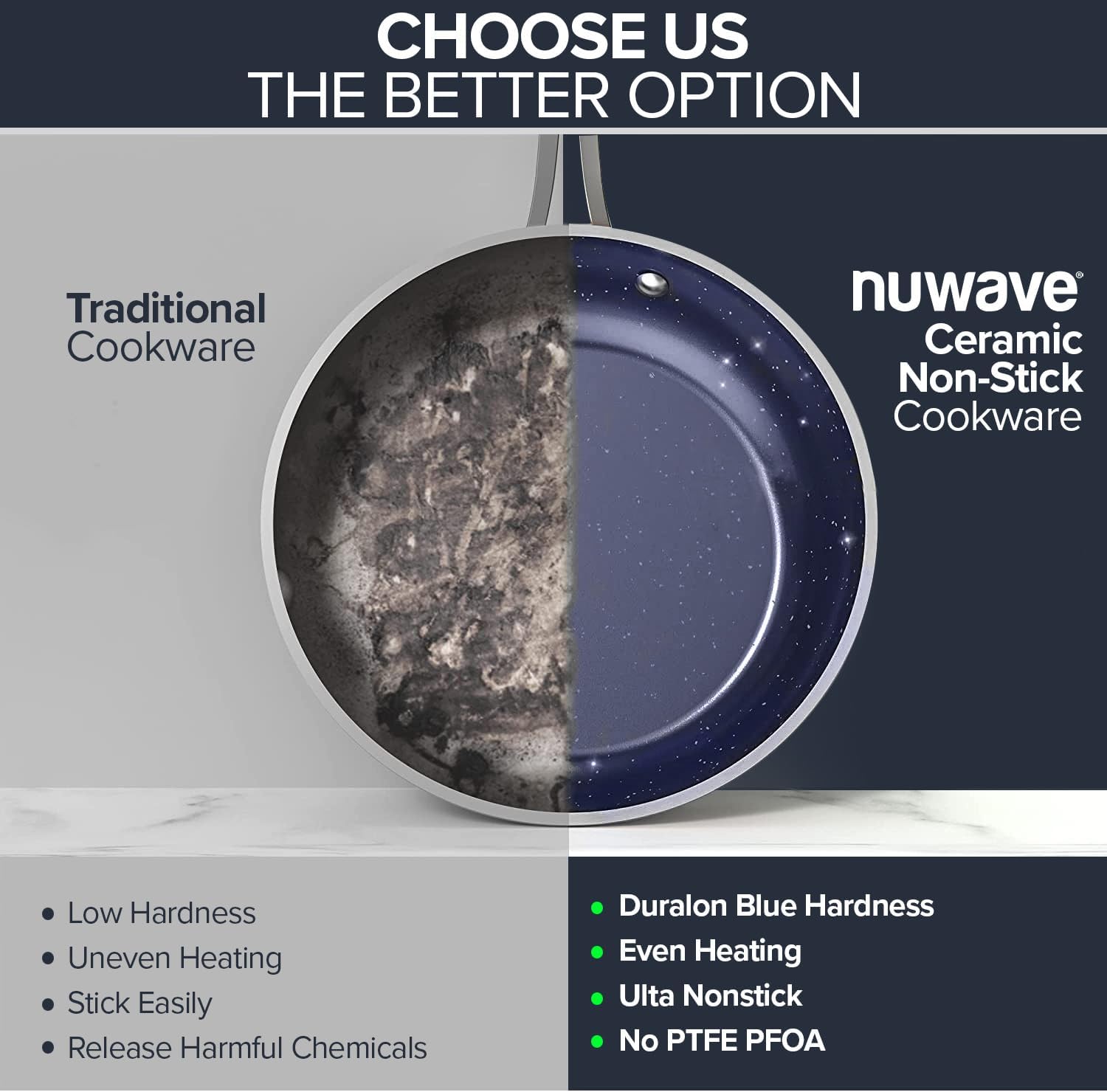 Chefs Choice Precision Cookware Set