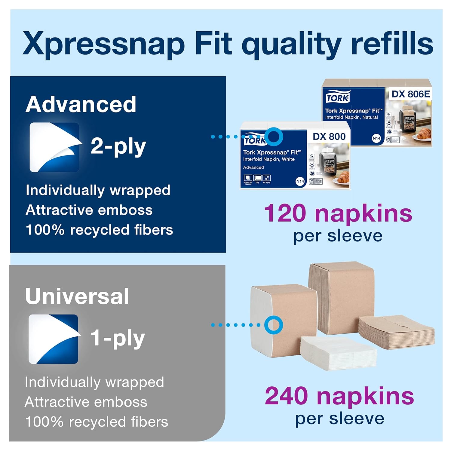 Tork Xpressnap Fit Napkin Dispenser