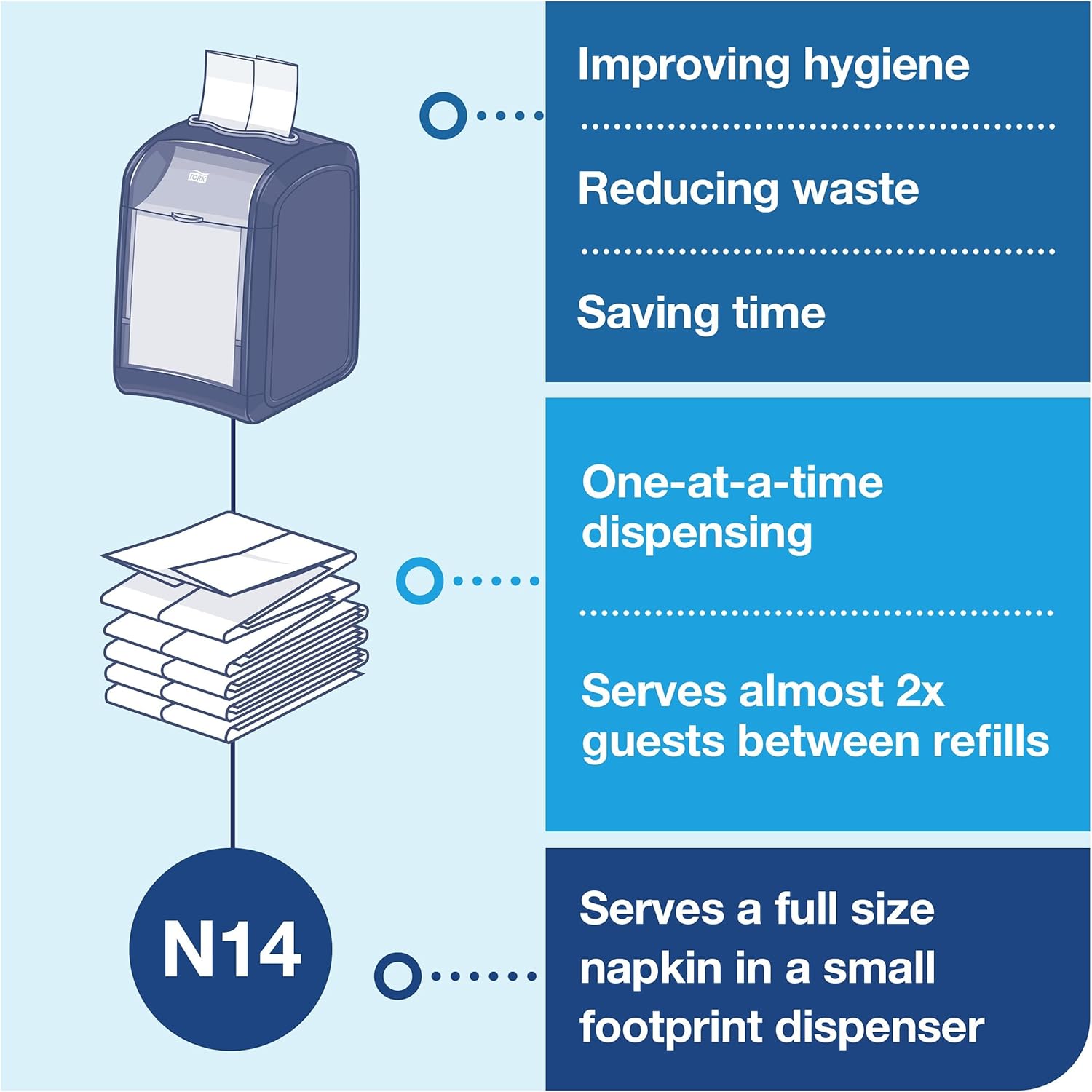 Xpressnap Fit Tabletop Napkin Dispenser by Tork